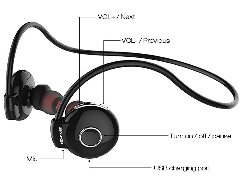 Bluetooth ασύρματα ακουστικά αθλητικού τύπου Awei a845bl